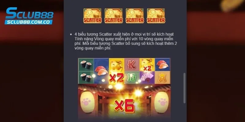 Bật mí bí quyết thắng lớn khi chơi nổ hũ mèo thần tài tại SCLUB88