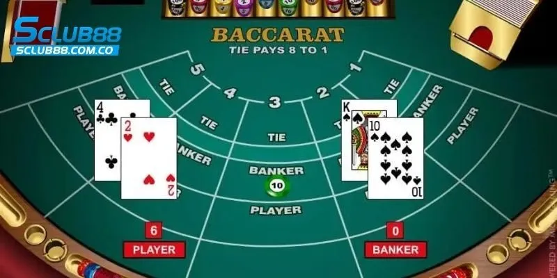 Bí quyết chơi Baccarat SCLUB88