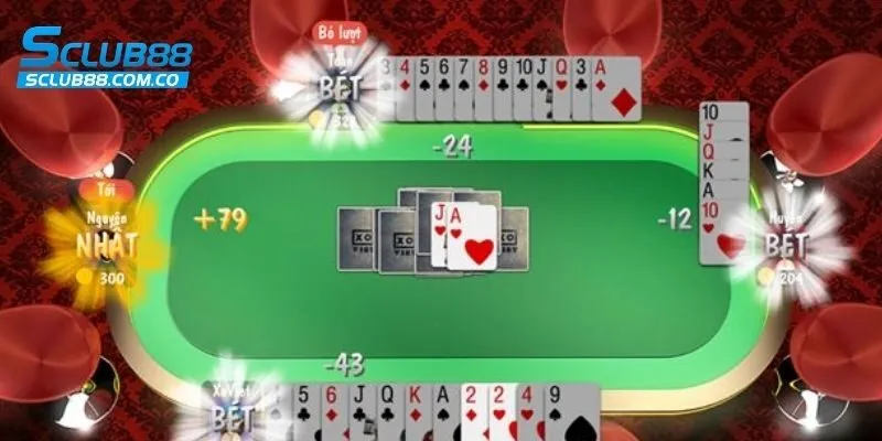 Sức mạnh ẩn sau những tổ hợp tiến lên miền Nam